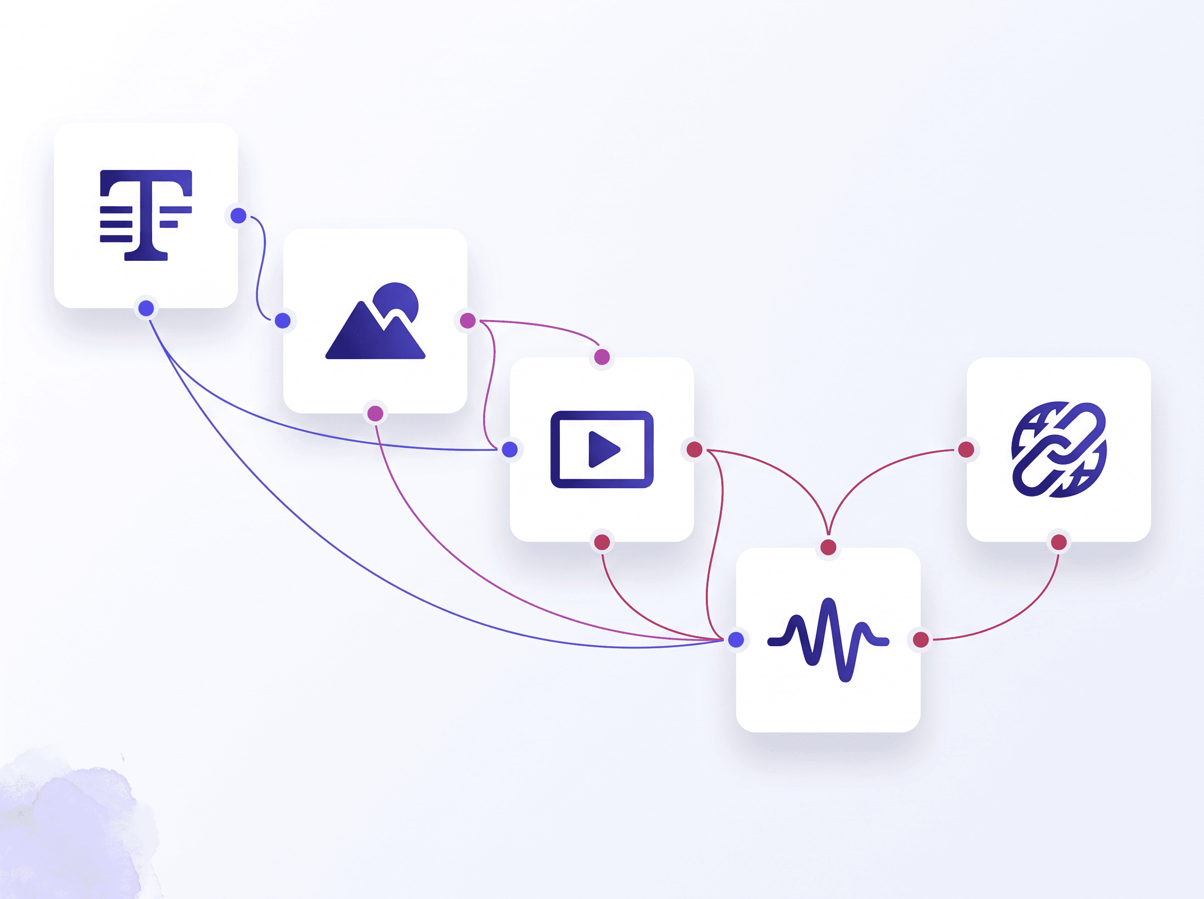 Blocos de IA especializados conectados por portas tipadas