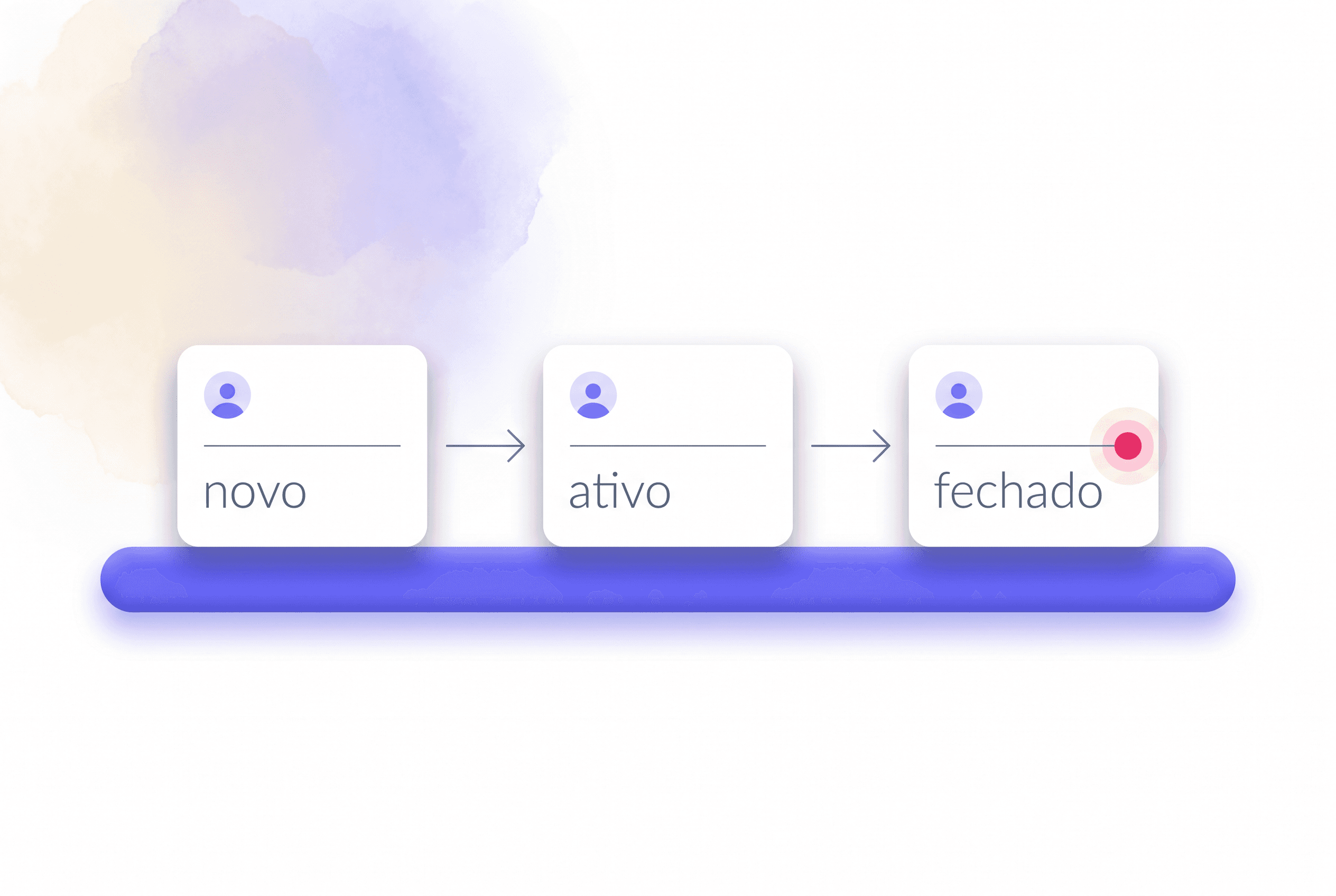 Imagem: Leads e CRM