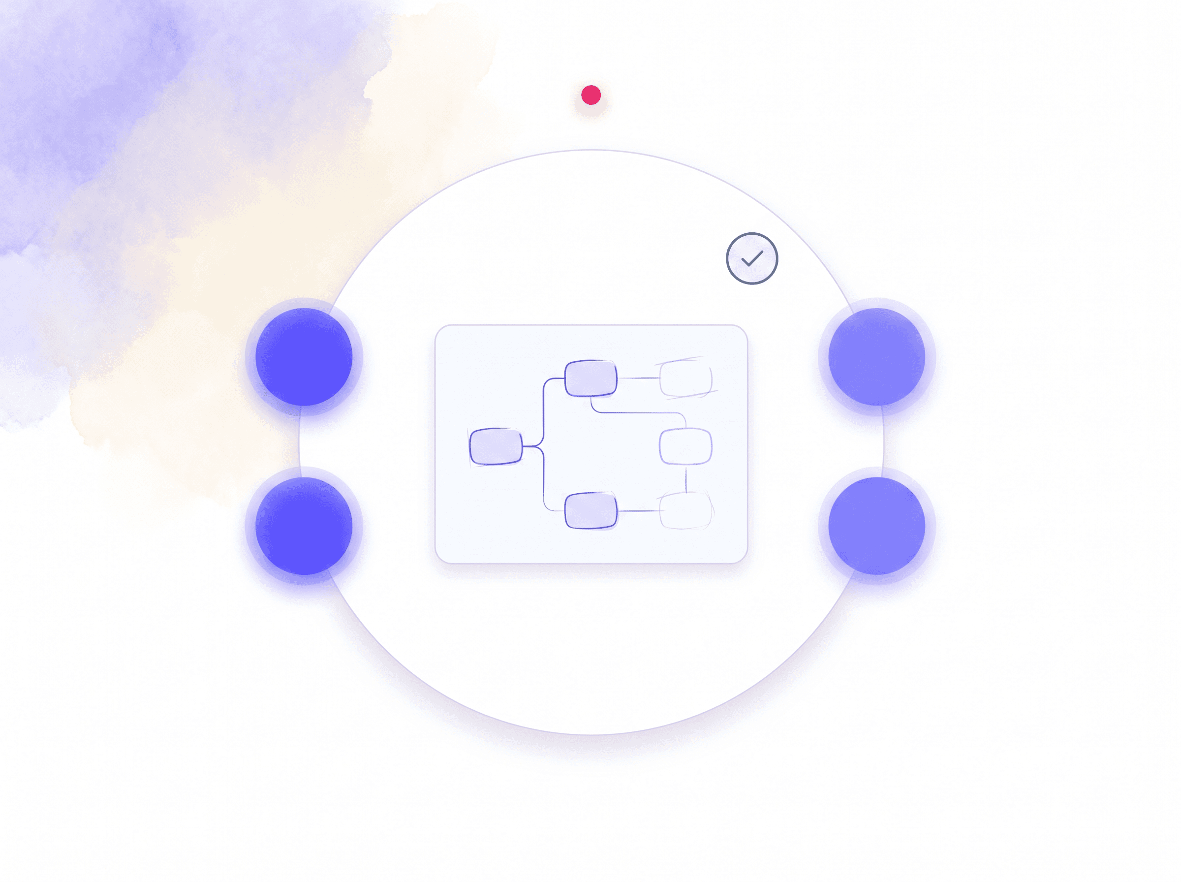 Diagnóstico entre especialista Manycontent e time do cliente, com mapa da operação sendo desenhado
